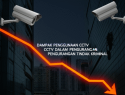 Dampak Penggunaan CCTV dalam Pengurangan Tindak Kriminal