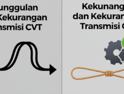 Keunggulan dan Kekurangan Transmisi CVT