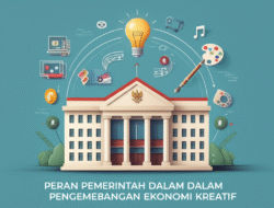 Peran Pemerintah dalam Pengembangan Ekonomi Kreatif