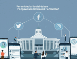 Peran Media Sosial dalam Pengawasan Kebijakan Pemerintah