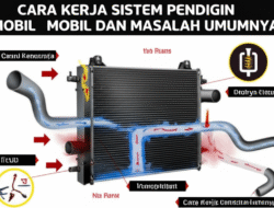 Cara Kerja Sistem Pendingin Mobil dan Masalah Umumnya