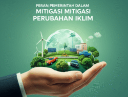 Peran Pemerintah dalam Mitigasi Perubahan Iklim