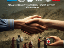 Peran lembaga internasional dalam bantuan kemanusiaan