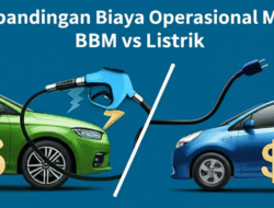 Perbandingan Biaya Operasional Mobil BBM vs Listrik