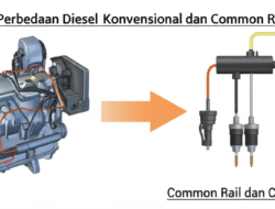 Perbedaan Diesel Konvensional dan Common Rail