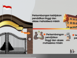 Perkembangan kebijakan pendidikan tinggi dan akses mahasiswa miskin