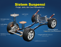Sistem Suspensi: Fungsi, Jenis, dan Cara Perawatannya