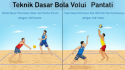 Teknik Dasar Permainan Bola Voli Pantai dan Perbedaannya dengan Voli Indoor