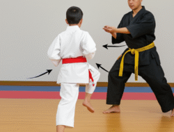 Analisis Teknik Dasar dalam Cabang Olahraga Karate untuk Pemula