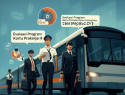 Evaluasi Program Kartu Prakerja dalam Peningkatan SDM Transportasi