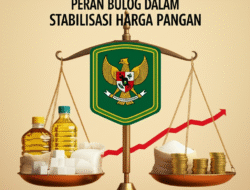 Peran Bulog dalam Stabilisasi Harga Pangan