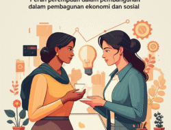 Peran perempuan dalam pembangunan ekonomi dan sosial